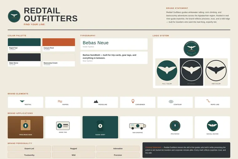 Redtail Outfitters full brand board: logo system, color palette, typography, brand elements, and applications