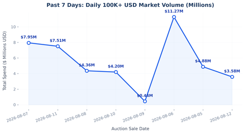 daily trend line.png