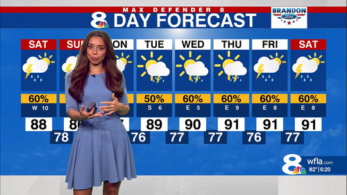 08.01 11.00.00 NewsChannel 8 Weekend Morning Edition at 6a Saturd....ts snapshot 21.12.262.jpg