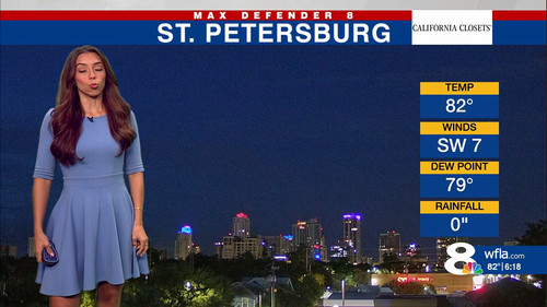 08.01 11.00.00 NewsChannel 8 Weekend Morning Edition at 6a Saturd....ts snapshot 19.26.039.jpg