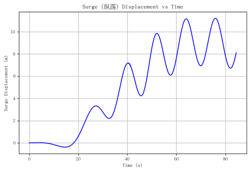 rb surge.png