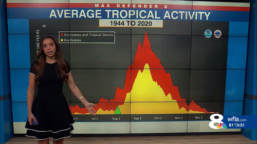 08.02 11.00.00 NewsChannel 8 Weekend Morning Edition at 6a Sunday....ts snapshot 52.22.724.jpg