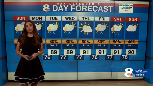 08.02 11.00.00 NewsChannel 8 Weekend Morning Edition at 6a Sunday....ts snapshot 52.32.364.jpg