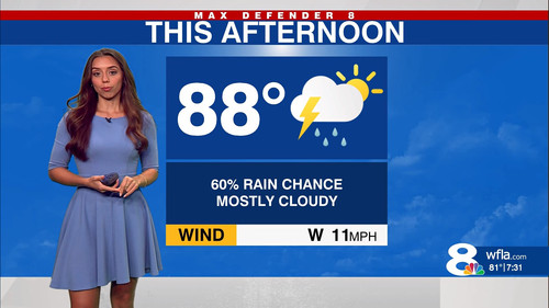 08.01 12.00.00 NewsChannel 8 Weekend Morning Edition at 7a Saturd....ts snapshot 00.32.31.196.jpg