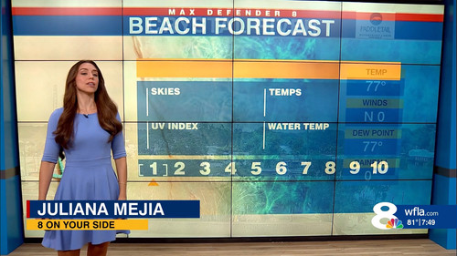 08.01 12.00.00 NewsChannel 8 Weekend Morning Edition at 7a Saturd....ts snapshot 00.50.47.836.jpg