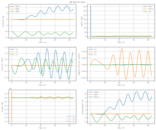 rb motion overview.png