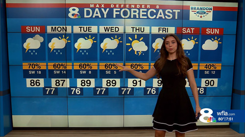 08.02 12.00.00 NewsChannel 8 Weekend Morning Edition at 6a Sunday....ts snapshot 00.52.27.659.jpg