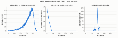 diagnostics text8.png