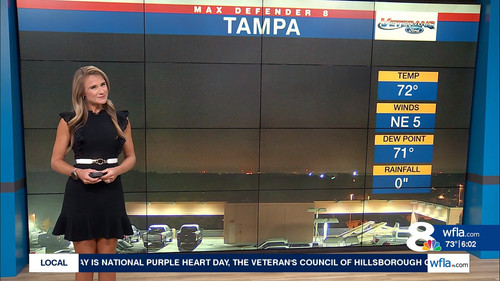 08.07 11.00.00 NewsChannel 8 Today at 6a ᴺᵉʷ. Local and regional....ts snapshot 00.03.20.911.jpg