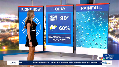 08.07 11.00.00 NewsChannel 8 Today at 6a ᴺᵉʷ. Local and regional....ts snapshot 00.10.34.201.jpg