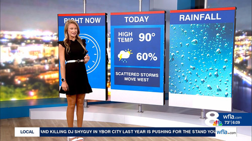 08.07 11.00.00 NewsChannel 8 Today at 6a ᴺᵉʷ. Local and regional....ts snapshot 00.10.26.939.jpg