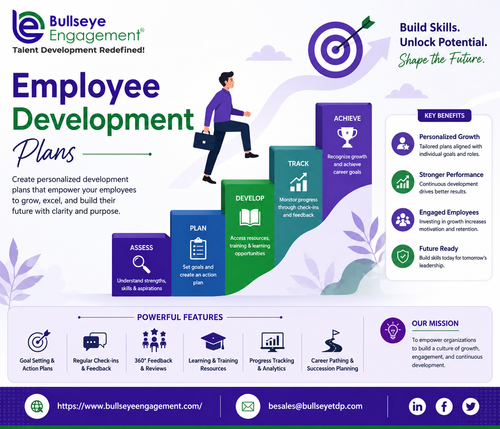 Employee Development Plans.png