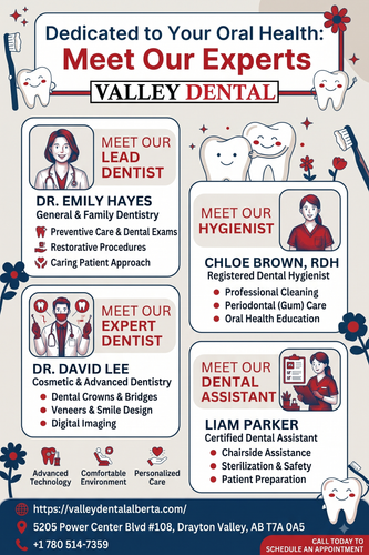 Dedicated to Your Oral Health Meet Our Experts.png