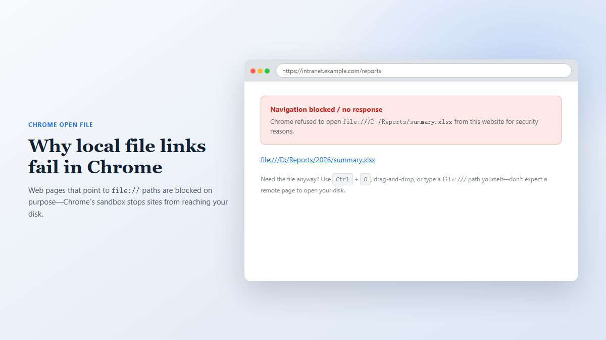 Chrome blocking a file:// link from a website for security