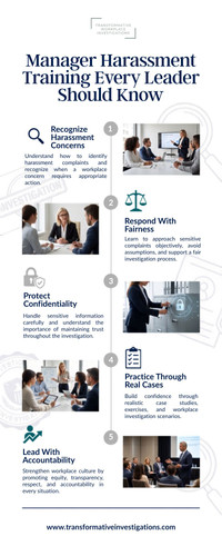 Manager Harassment Training Every Leader Should Know.jpg