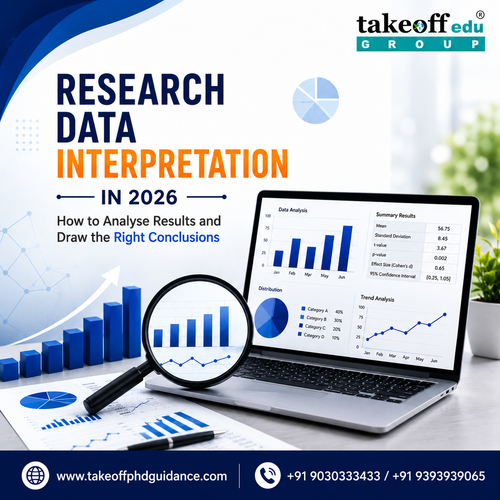 Research Data Interpretation in 2026_How to Analyse Results and Draw the Right Conclusions.png