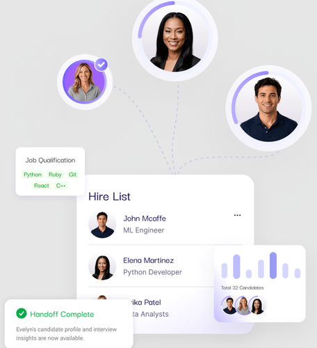 Agentic Talent Acquisition for IT Candidate Matching and Hiring Workflow.png