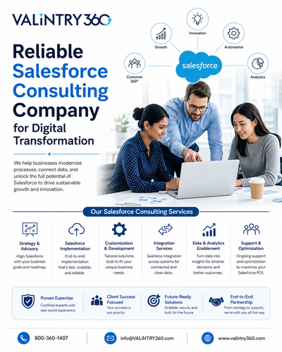 Reliable Salesforce Consulting Company for Digital Transformation.png