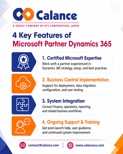 4 Key Features of Microsoft Partner Dynamics 365.png