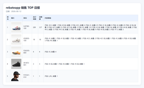 top rebateapp 20260812 233601.png