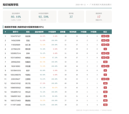 team 知识城商学院.png