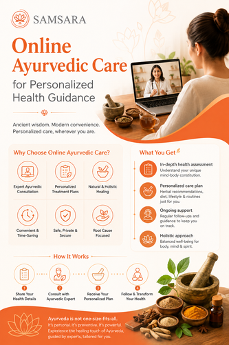 Online Ayurvedic Care for Personalized Health Guidance.png