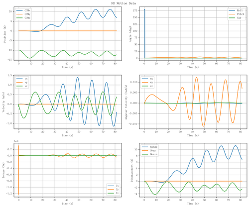 rb motion overview.png