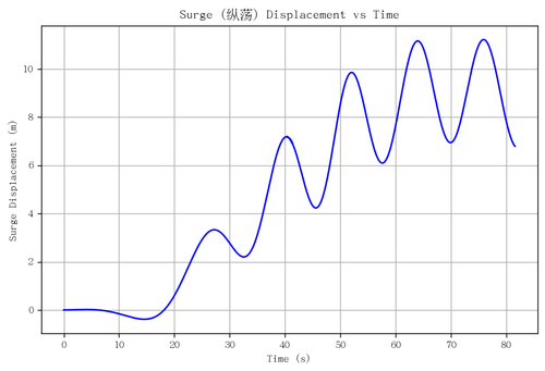 rb surge.png