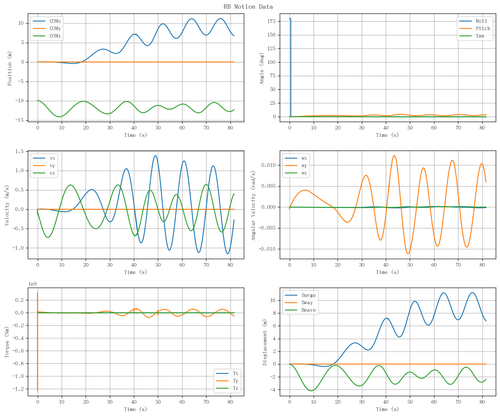 rb motion overview.png