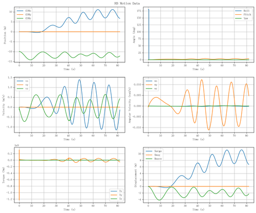 rb motion overview.png
