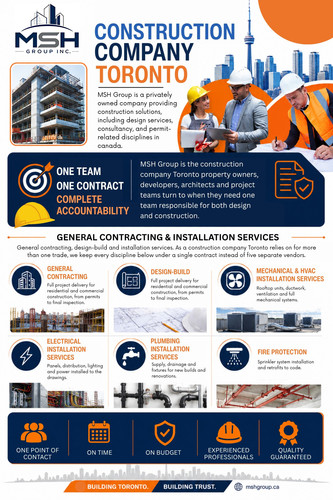 Choosing a professional Construction Company Toronto before installing new equipment helps businesses prepare for growth while reducing future electrical challenges. Careful planning, proper capacity assessments, and experienced workmanship create stronger, more dependable commercial electrical systems.

Address: 426 Maria Antonia Rd, Woodbridge, ON L4H 2Y9, Canada
Phone: 647-886-4990

Read Our Blogs:
https://mshgroupca.wordpress.com/
https://mshgroupca.tumblr.com/
https://mshgroupca.wixsite.com/mshgroupca

More Links:
https://linktr.ee/mshgroupca
https://www.buzzfeed.com/mshgroupca
https://myspace.com/mshgroupca
https://ca.pinterest.com/mshgroupca/