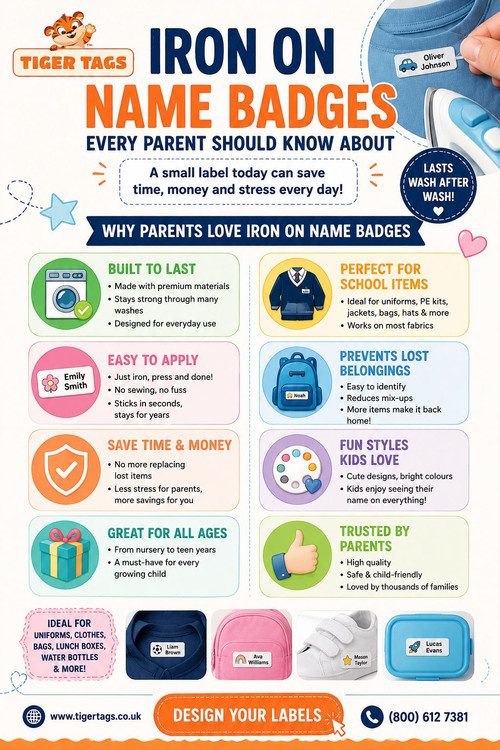 Iron On Name Badges Every Parent Should Know About.jpg