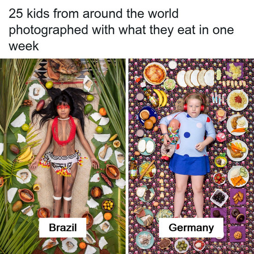 kids surrounded weekly diet photos daily bread gregg segal.jpg