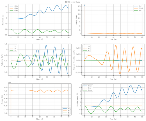 rb motion overview.png