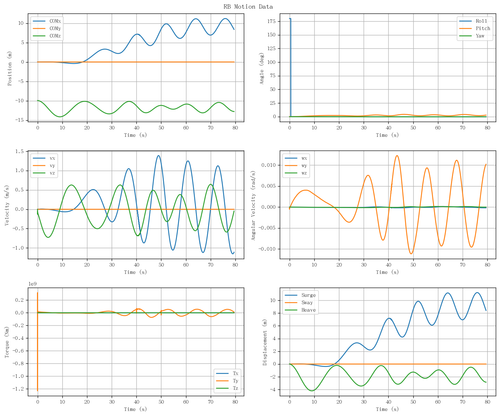 rb motion overview.png