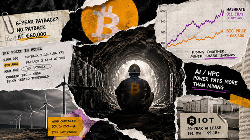 bitcoin miner payback pressure.jpg