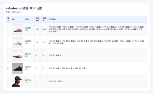 top rebateapp 20260812 215601.png