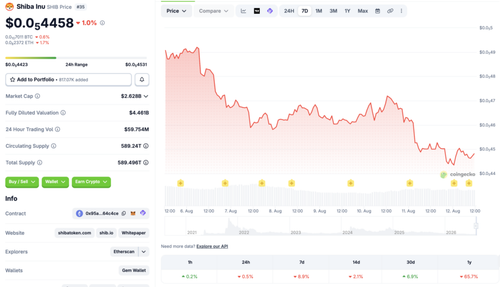 Screenshot 2026 08 12 at 12.15.04 PM 1024x588.png