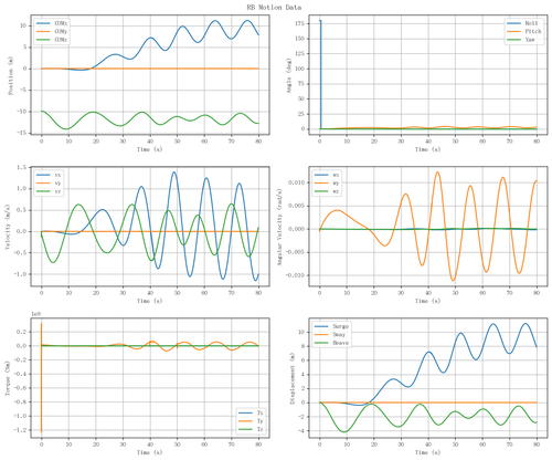 rb motion overview.png