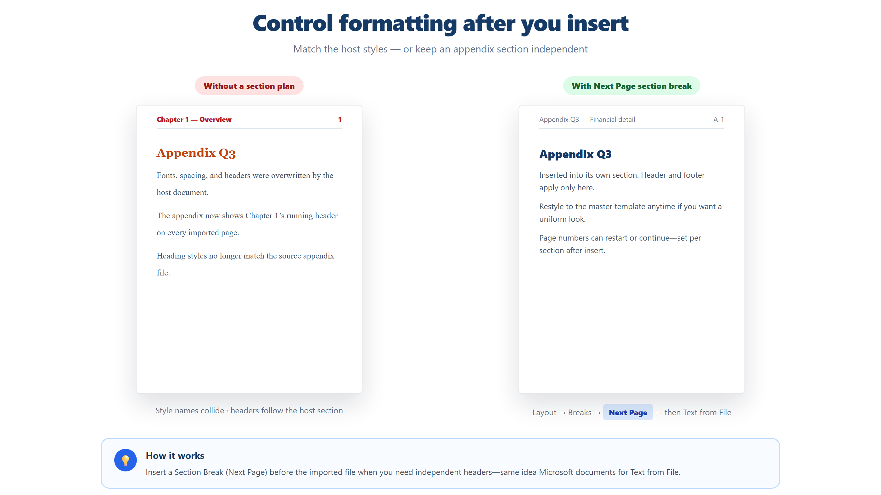 Before and after document pages showing section break preserving appendix headers