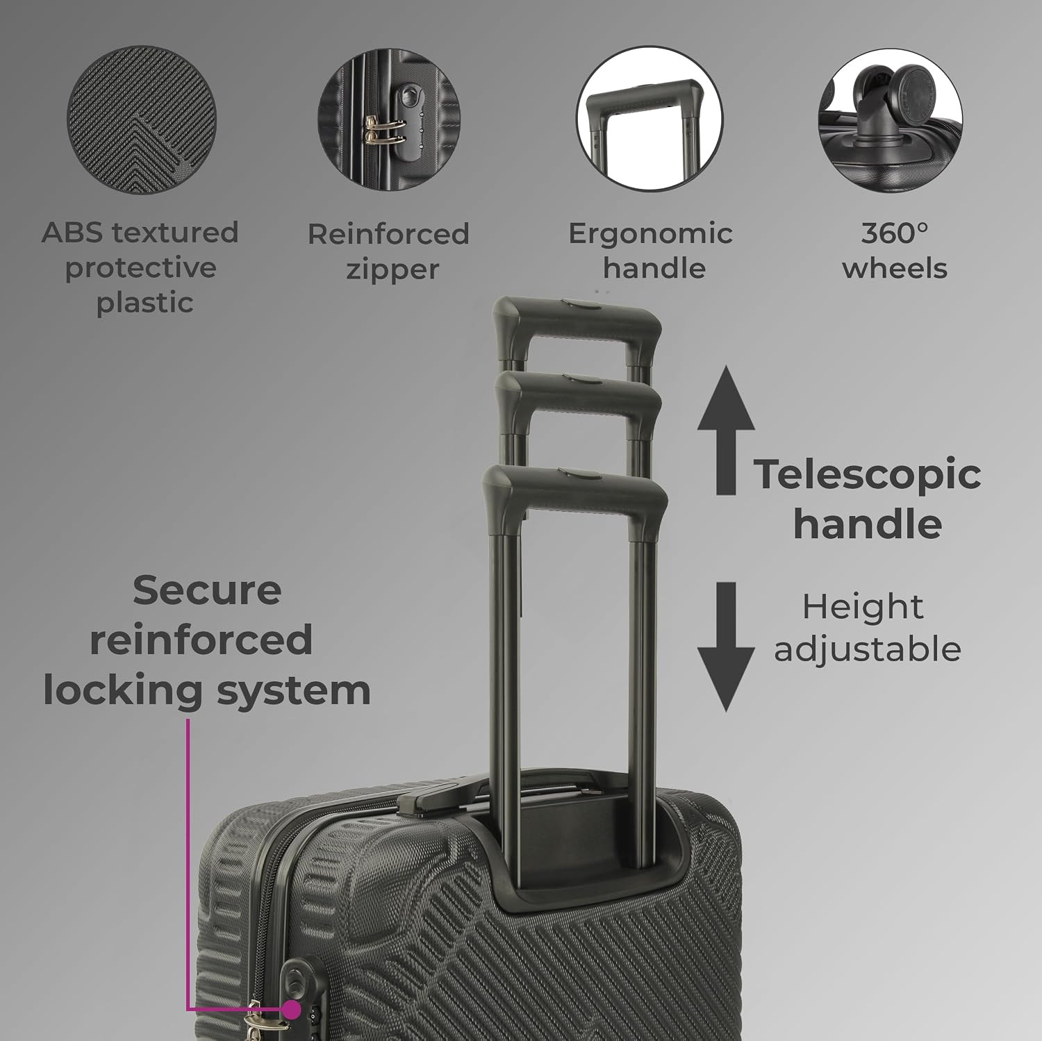 Product feature breakdown