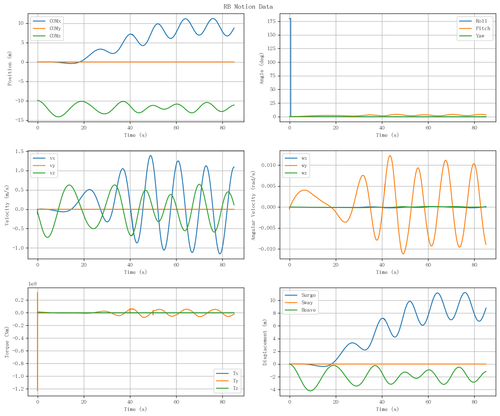 rb motion overview.png