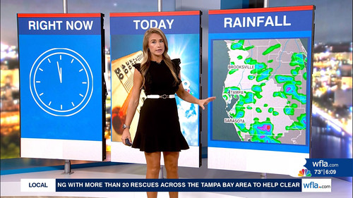 08.07 11.00.00 NewsChannel 8 Today at 6a ᴺᵉʷ. Local and regional....ts snapshot 00.10.48.725.jpg