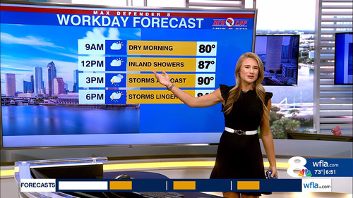 08.07 11.00.00 NewsChannel 8 Today at 6a ᴺᵉʷ. Local and regional....ts snapshot 00.52.34.062.jpg