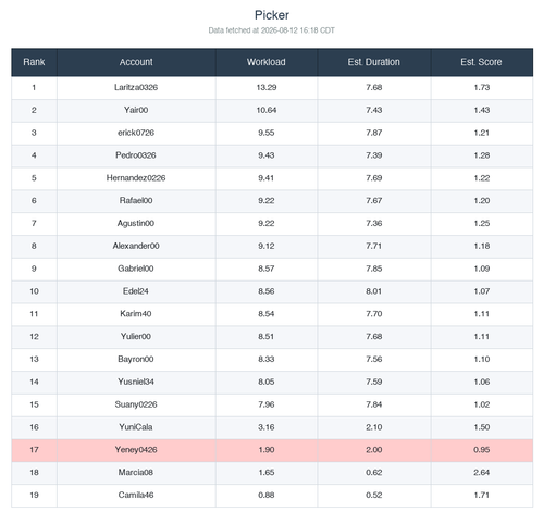 ranking picker.png