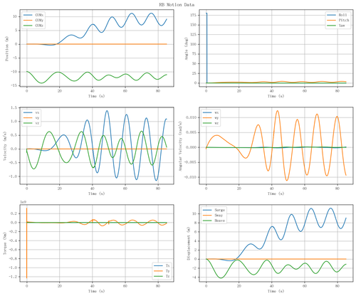 rb motion overview.png