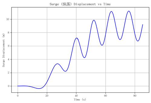 rb surge.png