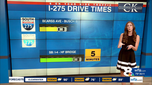 08.07 11.00.00 NewsChannel 8 Today at 6a ᴺᵉʷ. Local and regional....ts snapshot 00.12.08.605.jpg