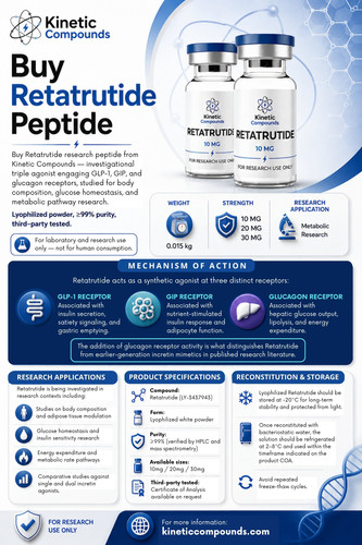 Buy Retatrutide Peptide.jpg