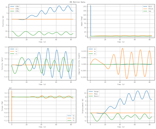 rb motion overview.png